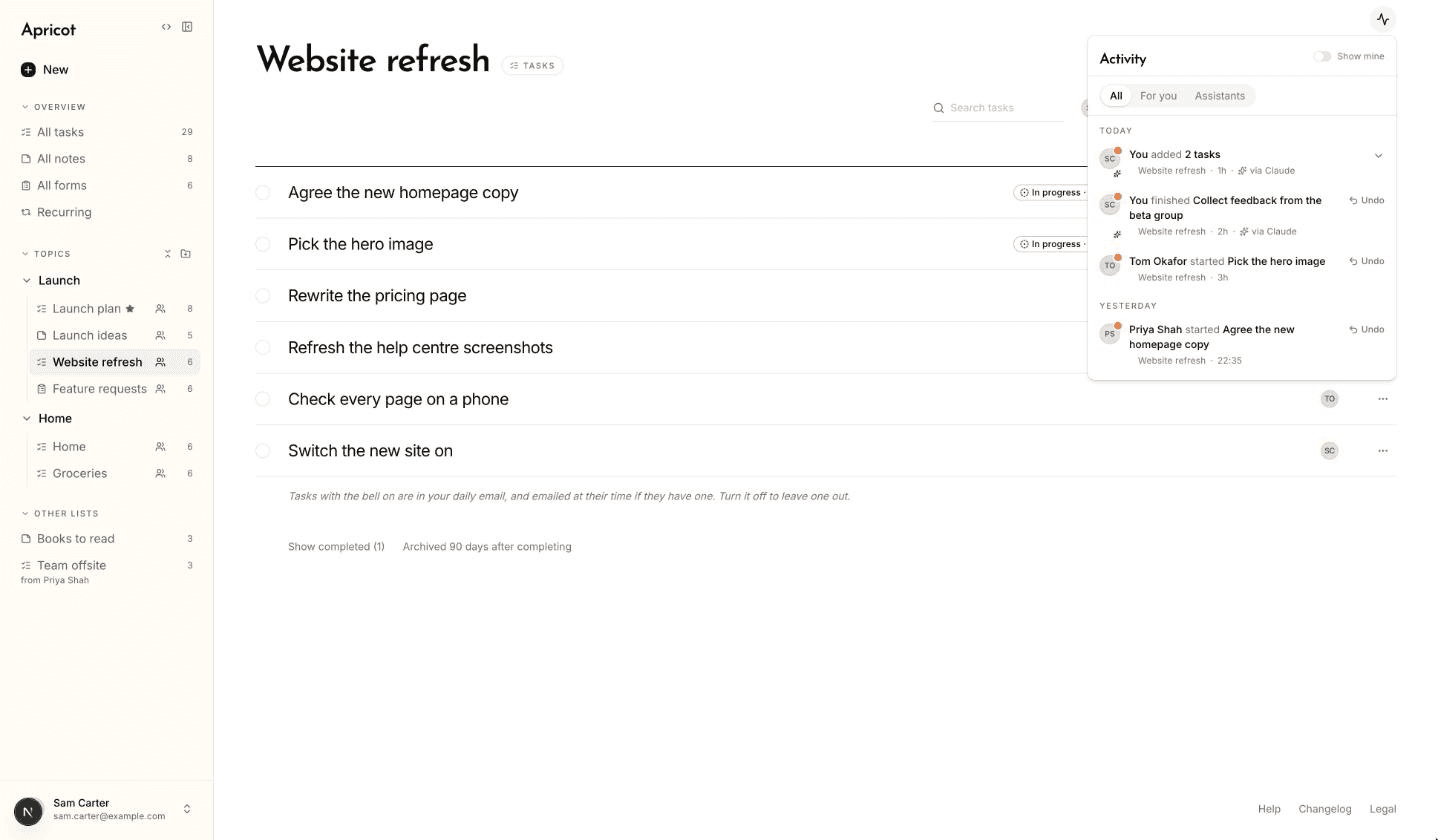 Activity open over Website refresh. Today: You added 2 tasks via Claude, an hour ago; You finished Collect feedback from the beta group via Claude, with Undo; Tom Okafor started Pick the hero image, with Undo. Yesterday: Priya Shah started Agree the new homepage copy, with Undo.