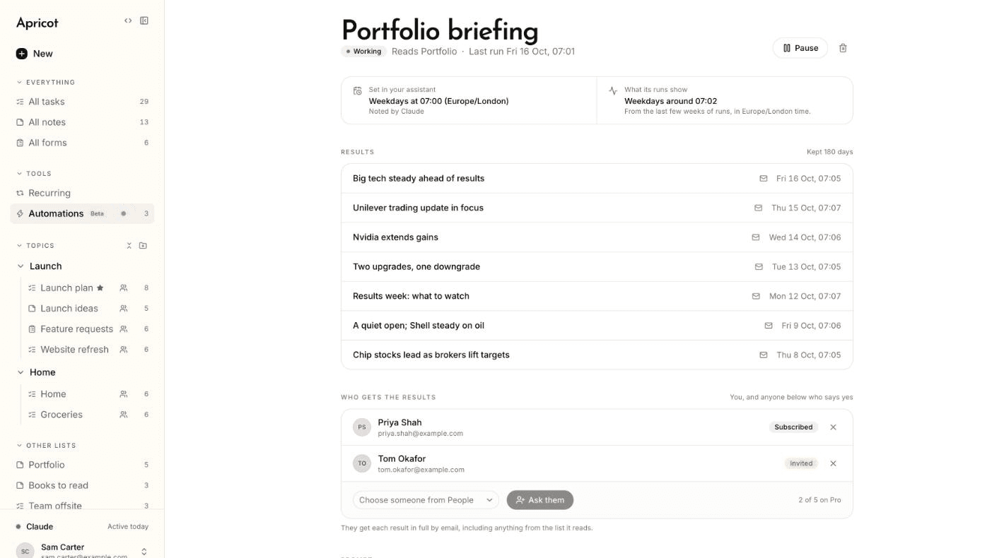 Portfolio briefing. Set in your assistant: Weekdays at 07:00 (Europe/London), noted by Claude. What its runs show: Weekdays around 07:02. Results lists seven briefings, each emailed. Who gets the results: Priya Shah, subscribed, and Tom Okafor, invited - 2 of 5 on Pro.